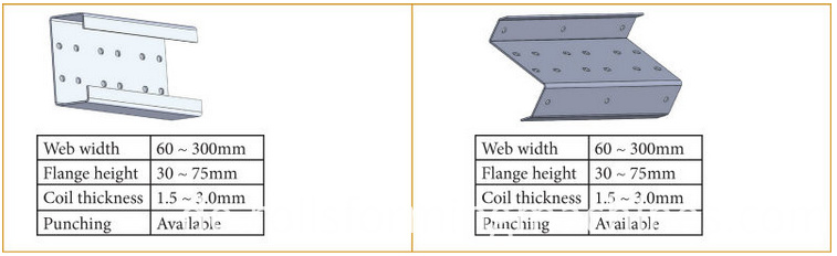 Größe von c z Pfette size of c z purlin